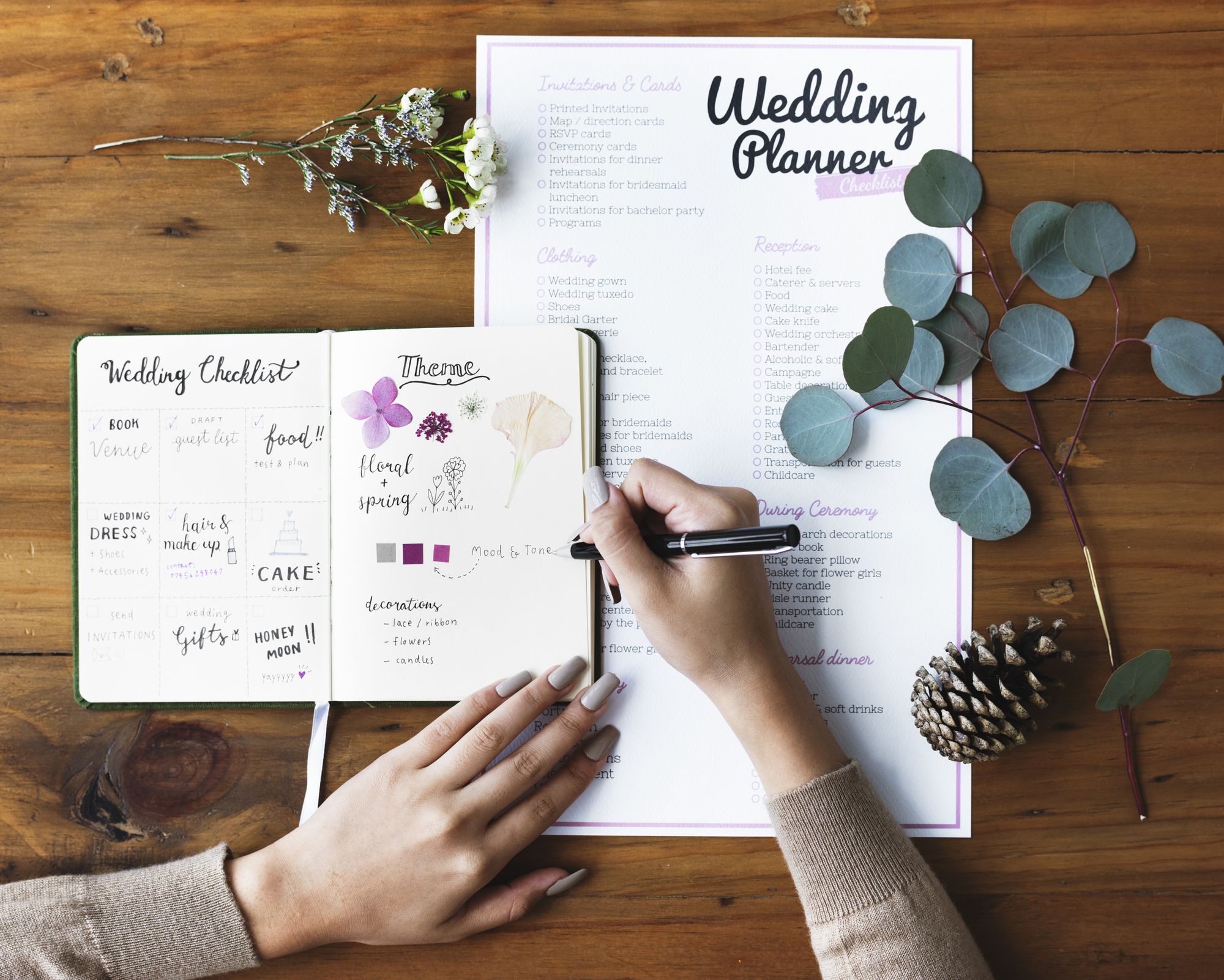 Professional Services : Wedding in India